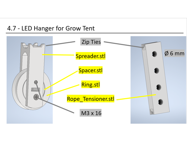 Grow Tent İçin 4.7 LED Askı - Görsel 3