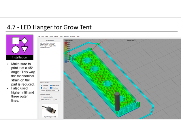 Grow Tent İçin 4.7 LED Askı - Görsel 4