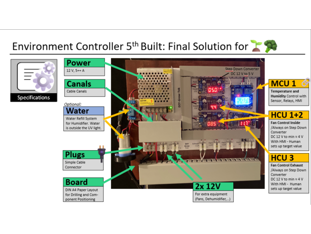 Meyve ve Çiçeklenme İçin 4.05 Grow Tent Kurulumu - Görsel 2