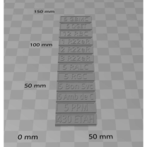 2 Bölümlü Ünite Token Etiketleri