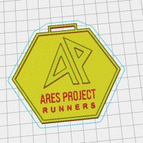 Ares Proje Runner’ları