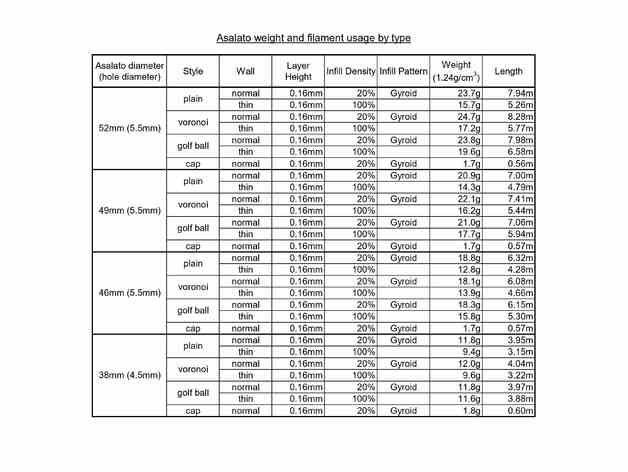 Dişli Kapaklı Hafif Asalato - Görsel 22
