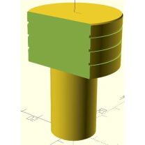 Tezgâh Köpeği Adaptörü