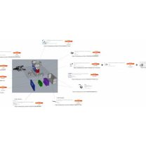 Tezgâh Güç Muhafazası