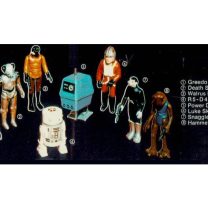 Özel R5 D4 Prototip Kubbe 3D Baskı