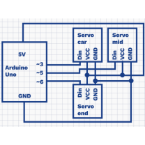 Arty Bot Remix 6485908