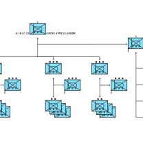 CMBG Mekanik Piyade Taburu Coy ORBAT Jetonları
