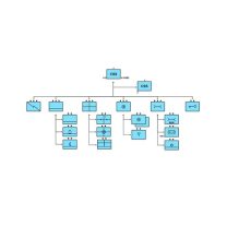 CMBG Zırhlı Alay Karargah Taburu ORBAT Jetonları
