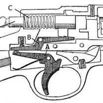 Ateşleme Mekanizması