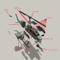 AH 1S Super Cobra 6407849