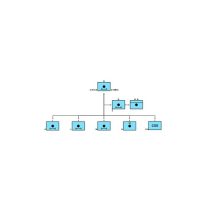 4 CMBG Topçu Alayı ORBAT Jetonları