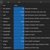 Özelleştirilebilir Akvaryum Hortum Filtre Dış Kapağı